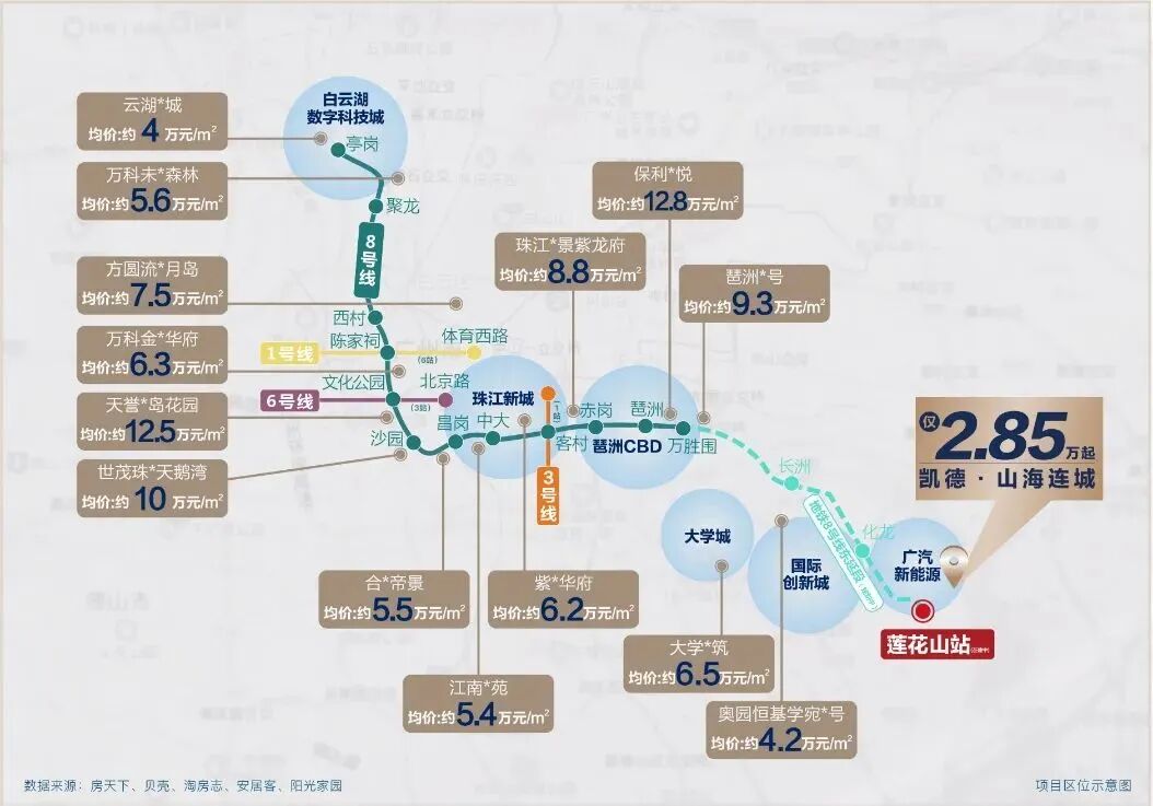 刚需必看！凯德·山海连城这份“健康秘笈”，请收好！