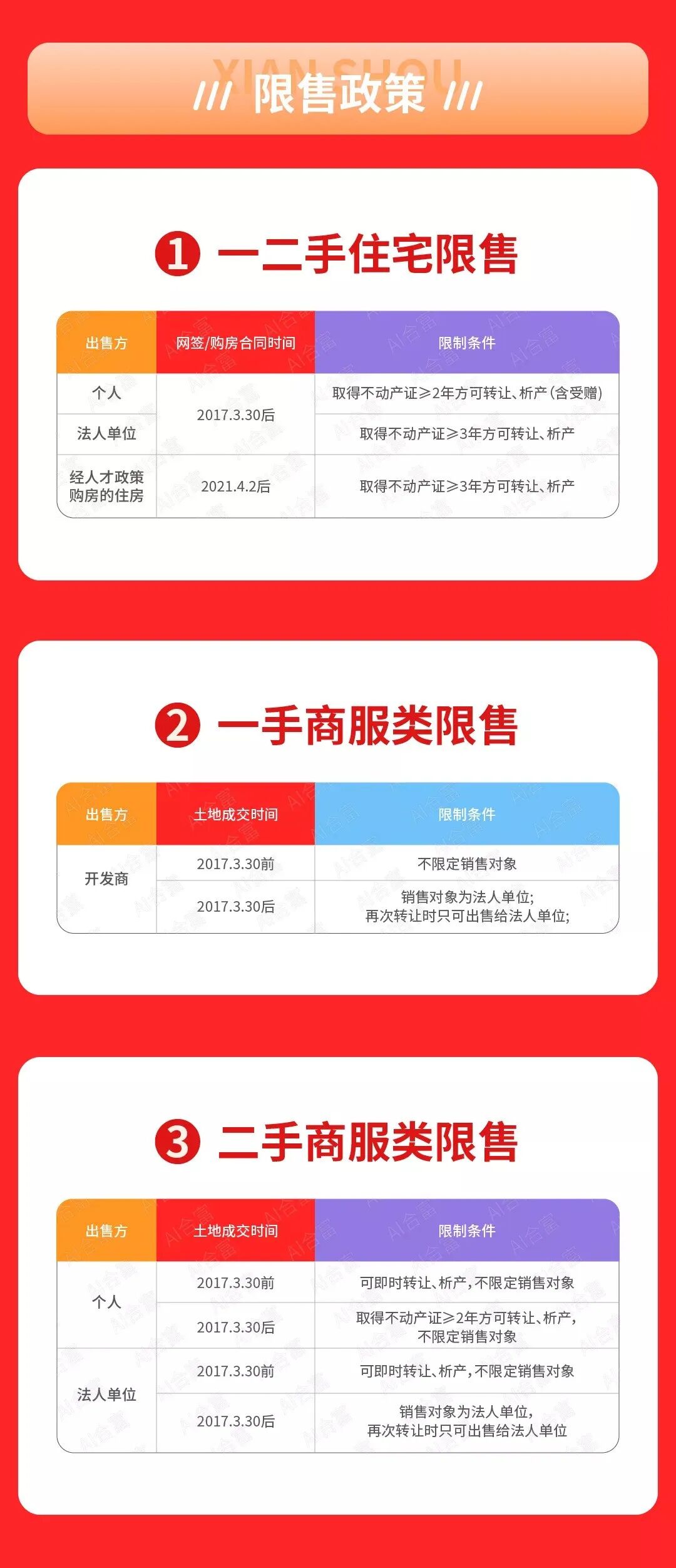 2022广州购房政策