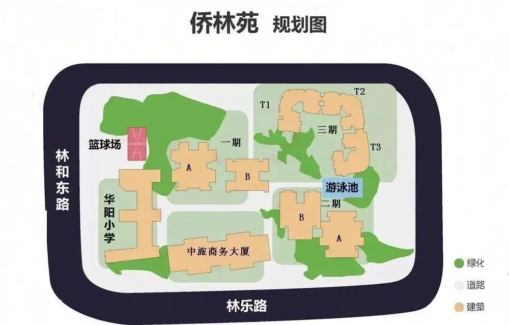 天河北二手房出售，侨林苑笋盘出售！