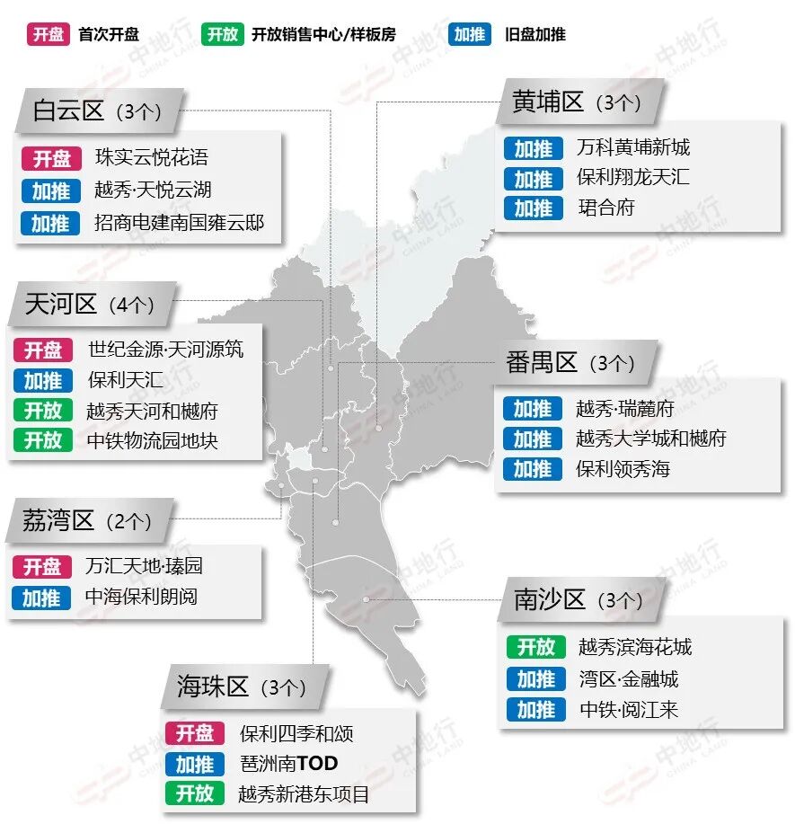 4月广州购房指南，广州21个新盘有动态！