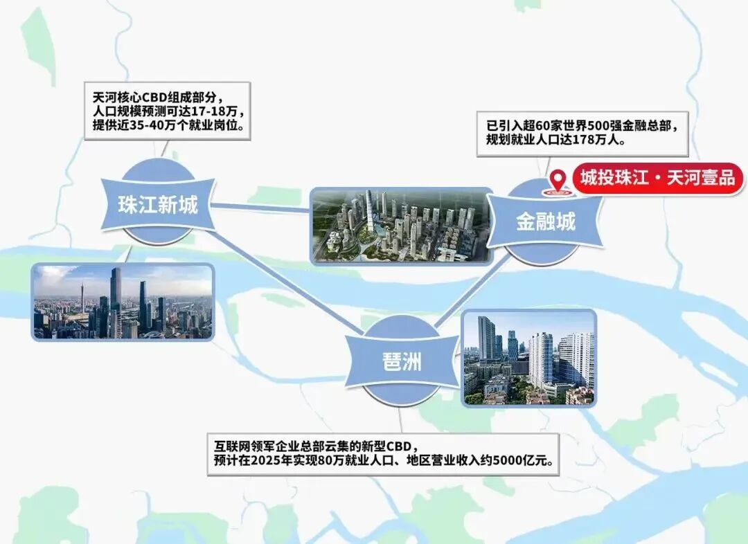 天河壹品加推之后，去化如何？96m²值不值得买？