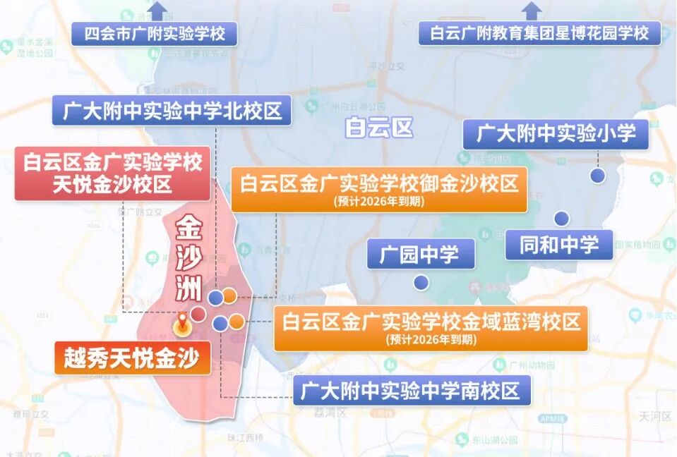 300-500万入住广州主城，83个新盘可选！