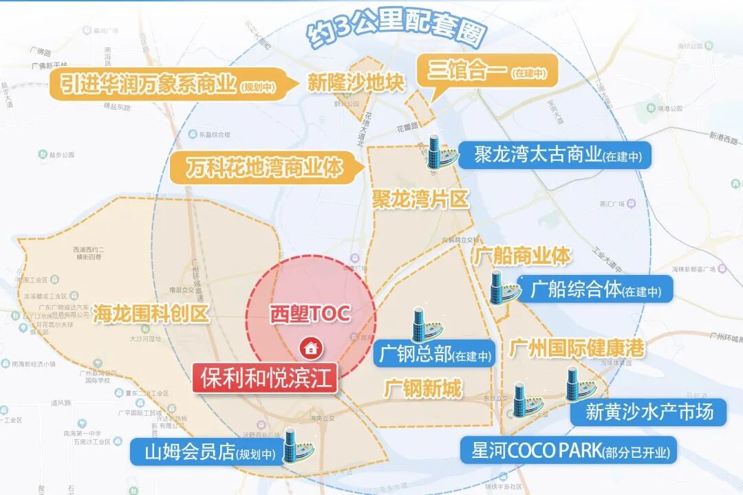 300-500万入住广州主城，83个新盘可选！