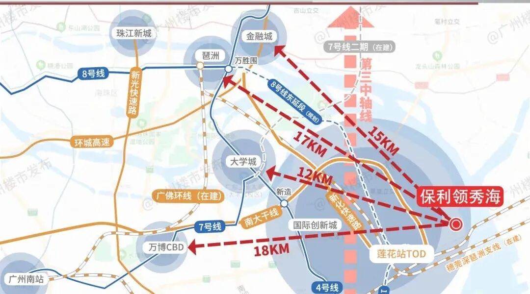 央妈放水、入户松绑...楼市筑底期，请收好这份小抄！