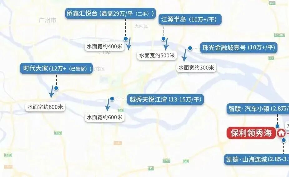 央妈放水、入户松绑...楼市筑底期，请收好这份小抄！