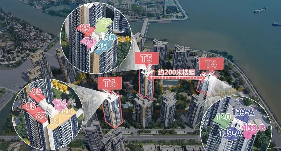 央妈放水、入户松绑...楼市筑底期，请收好这份小抄！