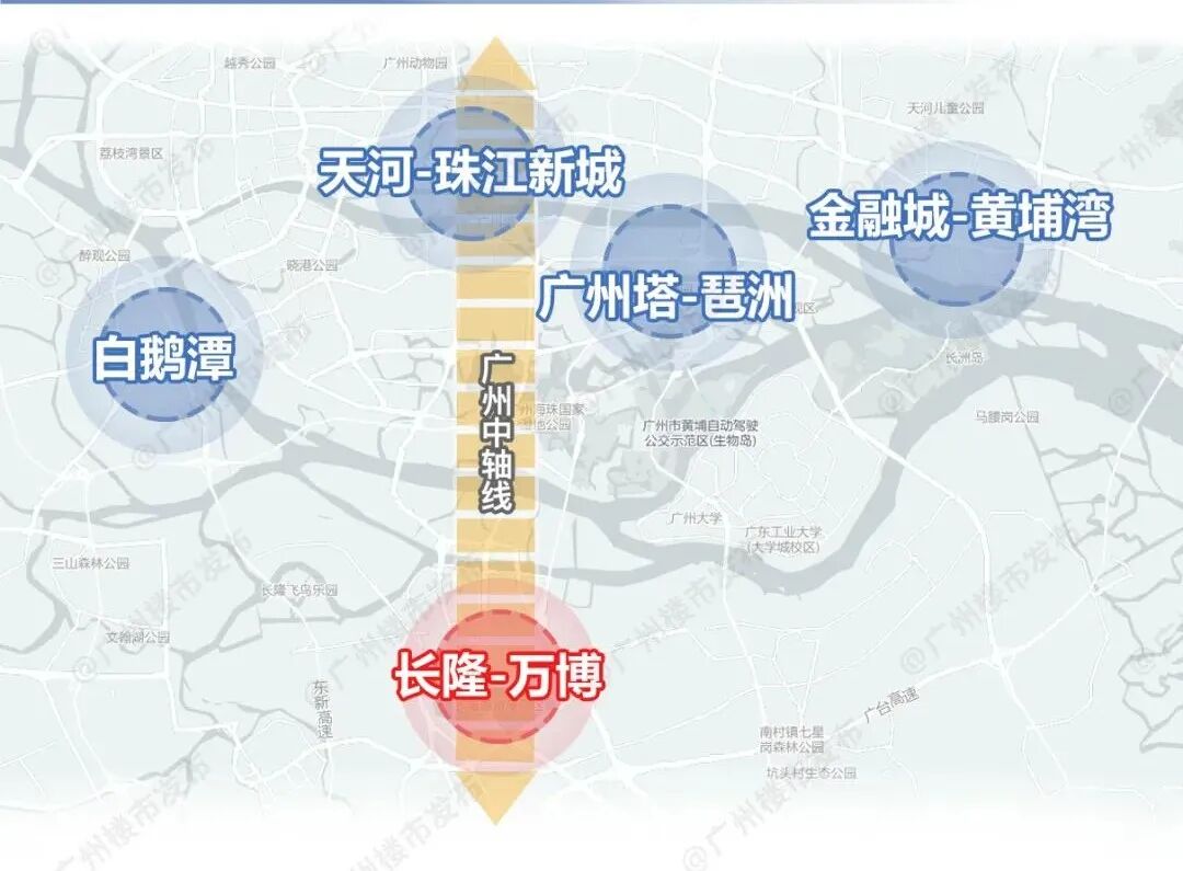 长隆万博多个新项目入市，点燃番禺天花板！