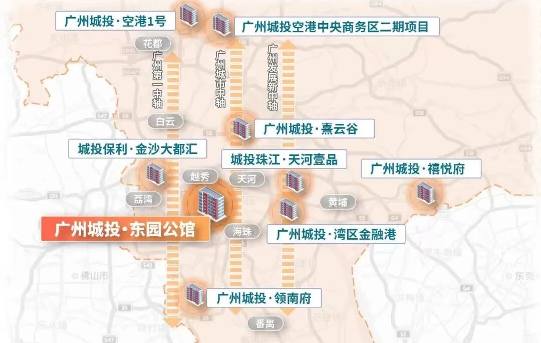 越秀新盘广州城投东园公馆怎么样？值不值得买？