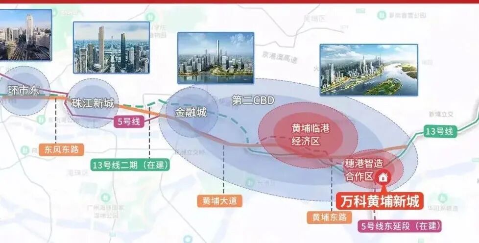 西校区提前建好 | 万科黄埔新城