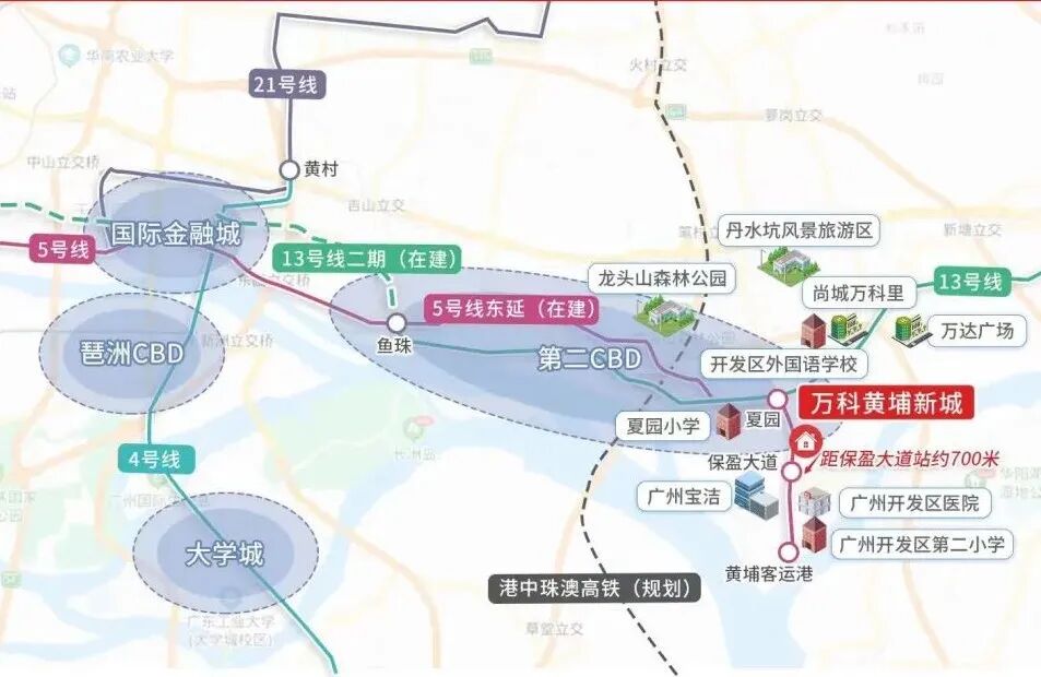 西校区提前建好 | 万科黄埔新城