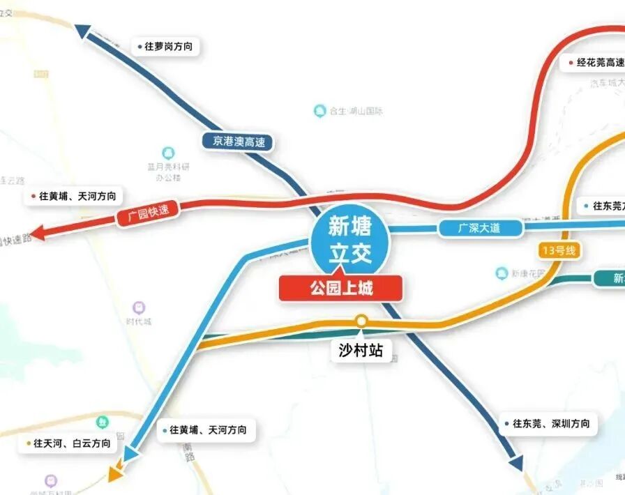 增城华润置地公园上城周边有哪些学校？