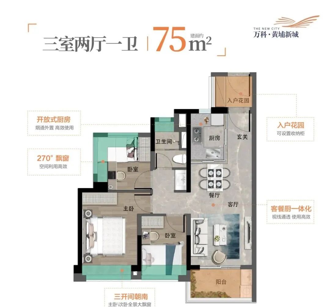 黄埔万科黄埔新城即将加推，到底能不能入手？