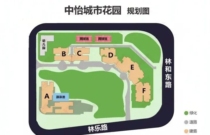 天河北二手房出售，中怡城市花园114平，1250万！