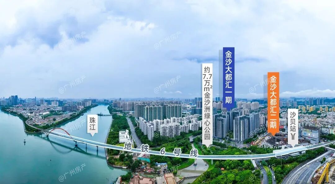 广州城投保利金沙大都汇，要推出二期新品，总价75万！