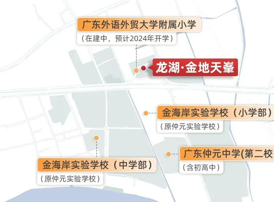 正式落地！龙湖金地天峯正式引入广外附小！