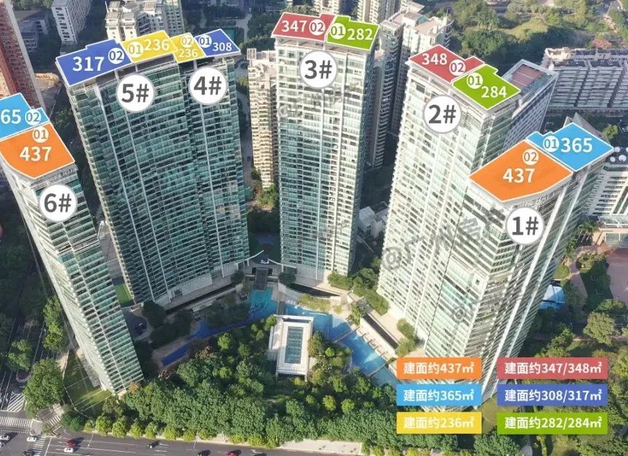 1.12亿，单价30.5万/㎡！刚刚，汇悦台一套房源成了！