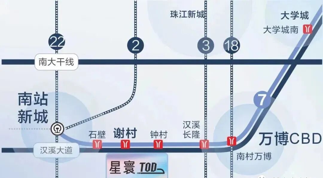 番禺越秀星寰TOD加推，周边配套怎么样？