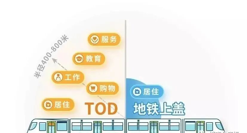 番禺越秀星寰TOD总价396万，值不值得买？