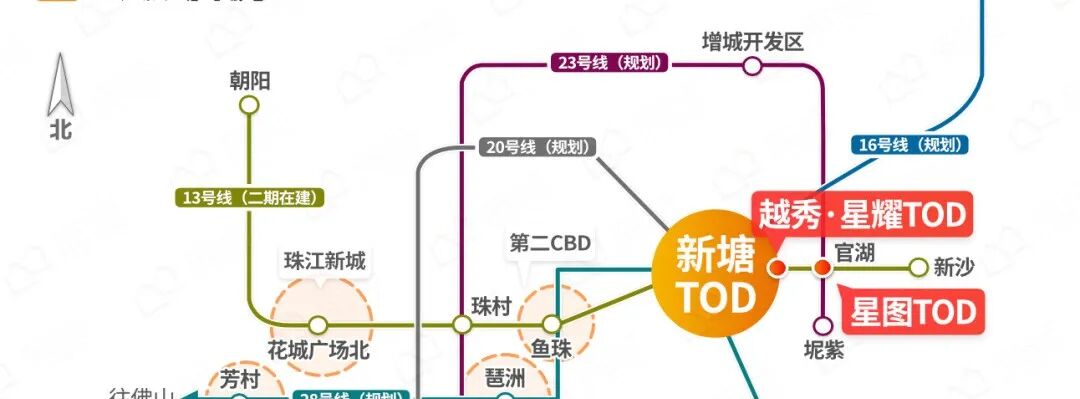 广州东部TOD大盘有哪些？值不值得买？