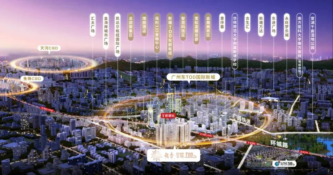 广州东部CBD加持，越秀又一TOD项目来了！
