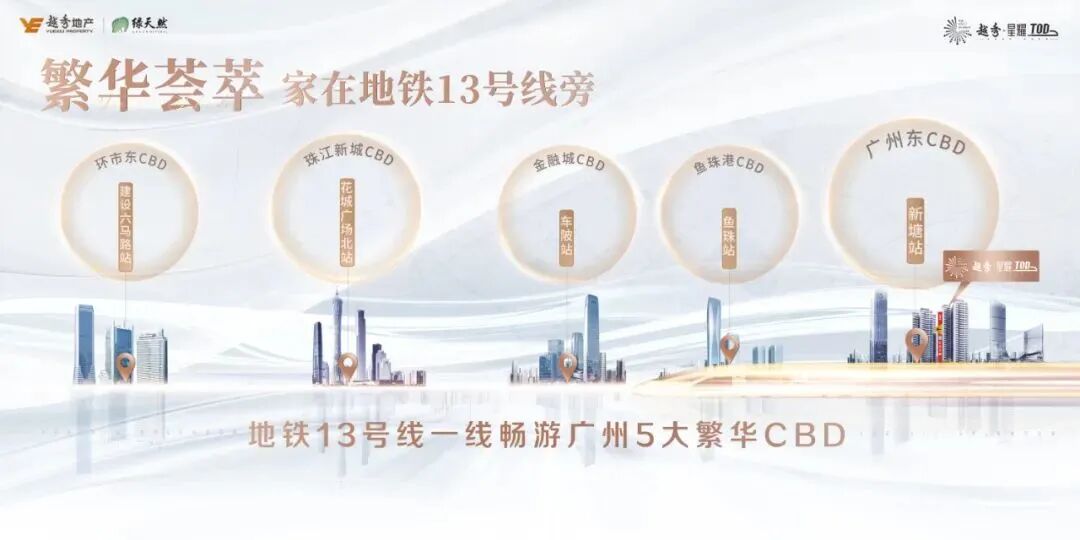 广州东部CBD加持，越秀又一TOD项目来了！