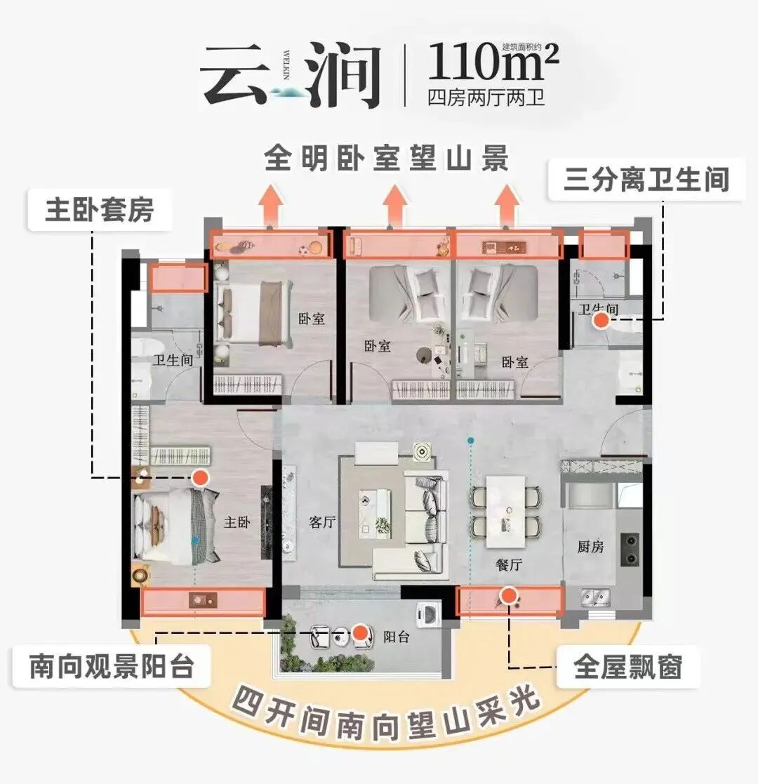 星樾山畔TOD*山景房你慕了吗？