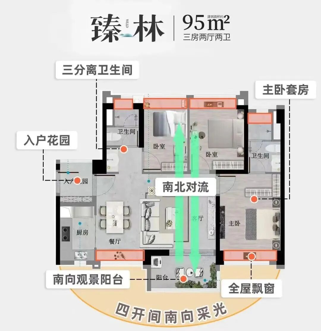 星樾山畔TOD*山景房你慕了吗？
