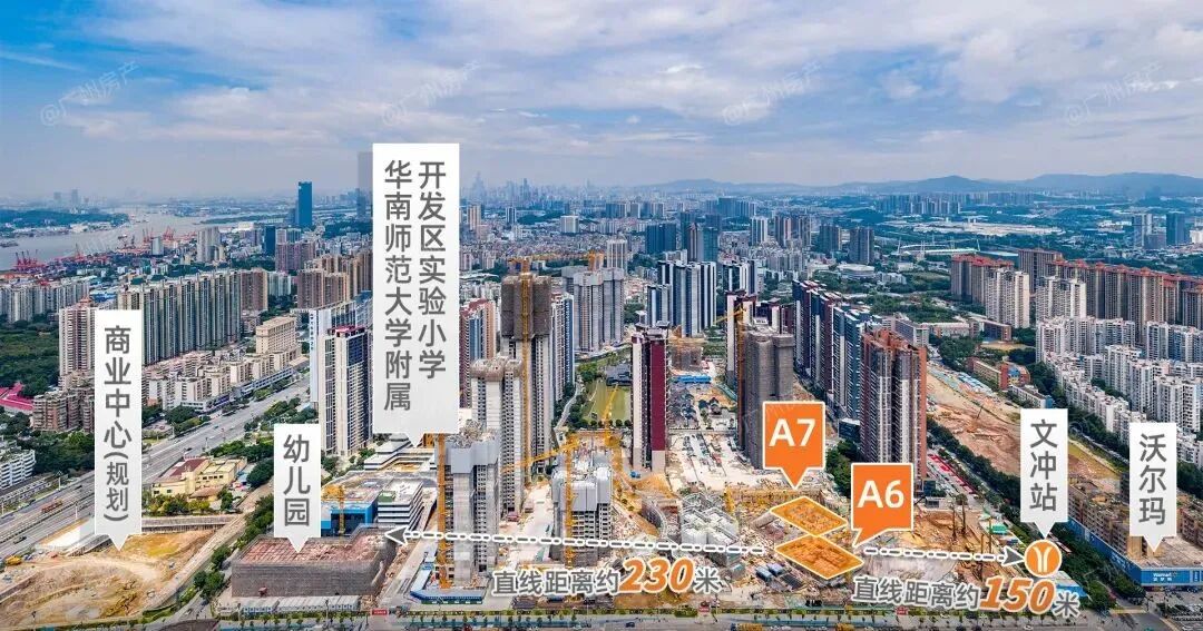 黄埔降价？呵呵，人家涨了12%！