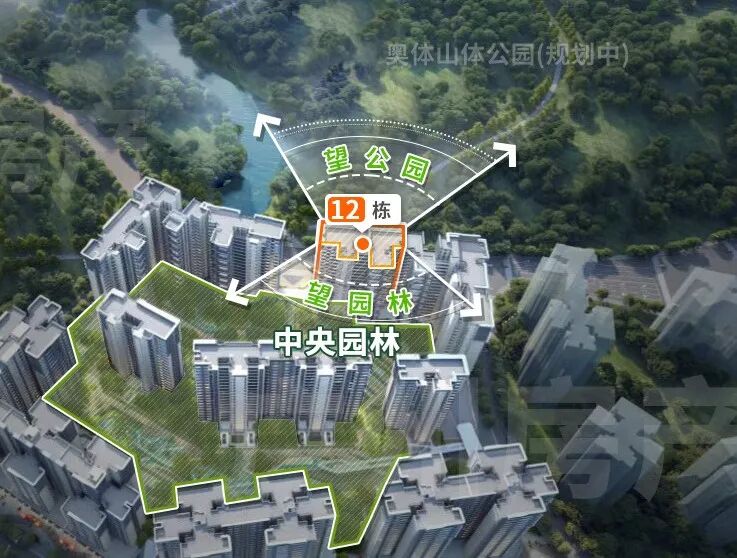 87亿+，天河*！大平层上新，更坐不住了…