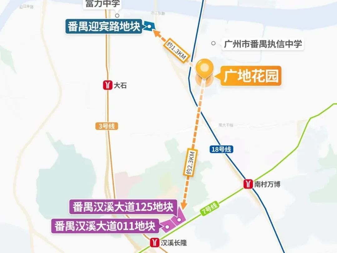 万博这波红利，万博CBD新盘广地花园新组团受益！