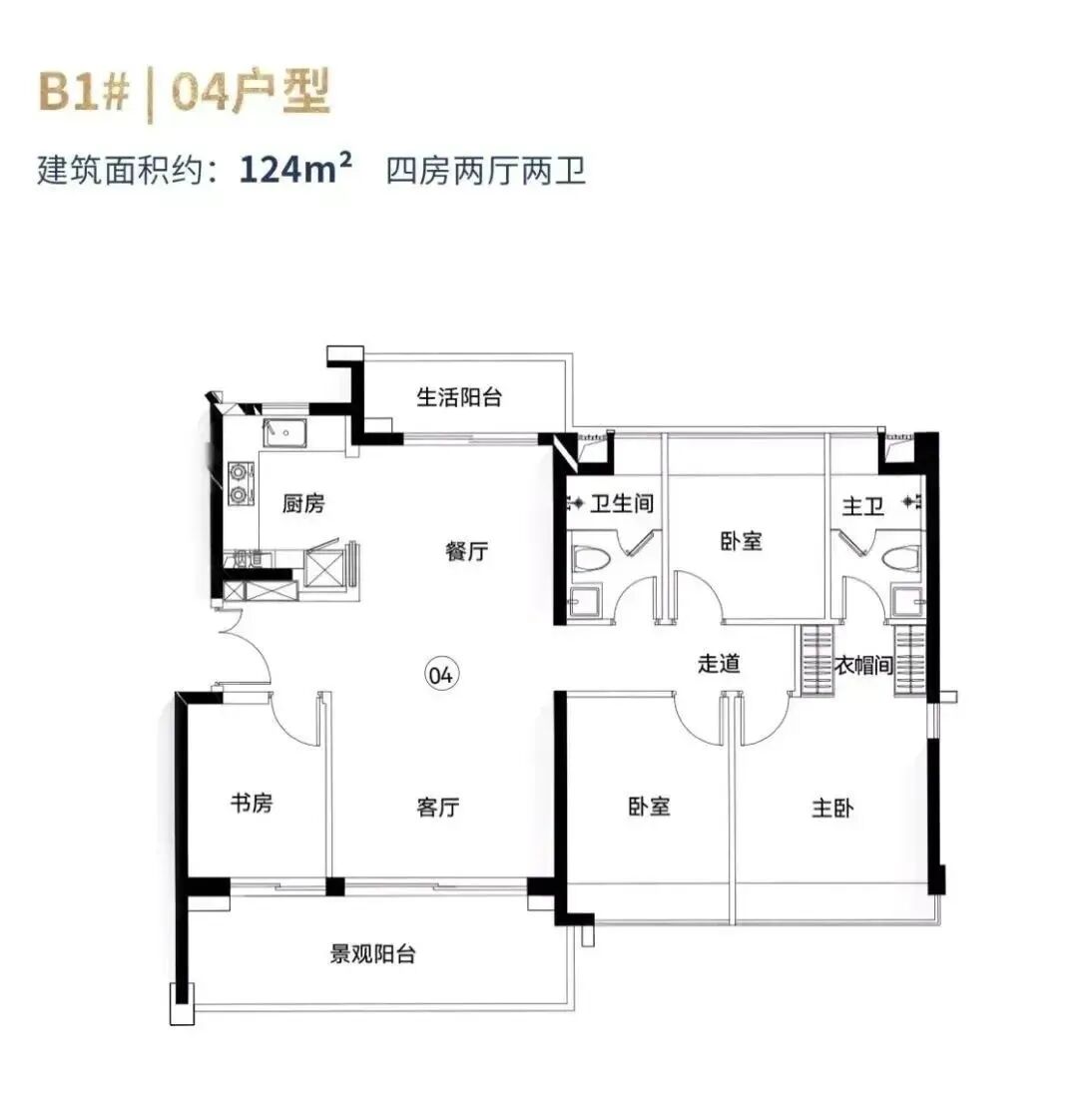 广州南站TOD【新鸿基峻銮】建面95-124平米，预计于6月底开放!