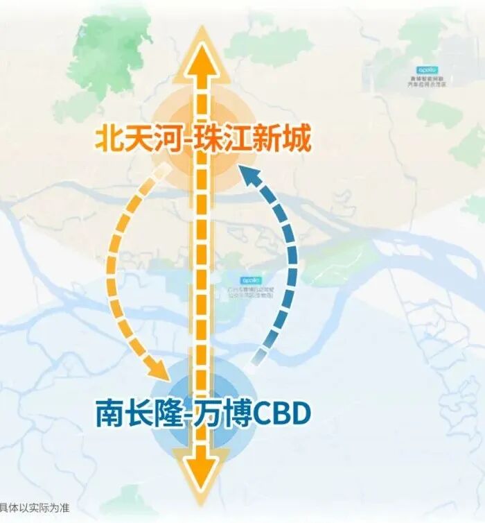 万博这波红利，万博CBD新盘广地花园新组团受益！