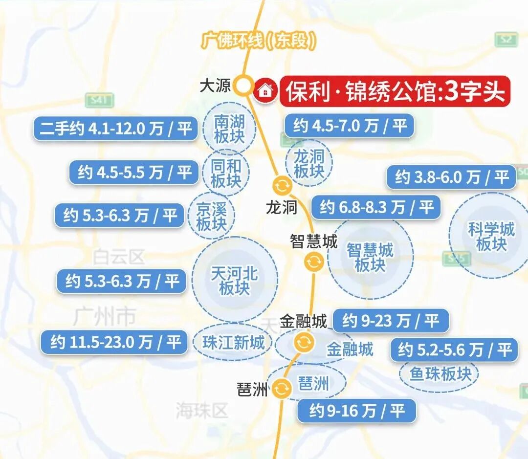 300万上车主城区，保利锦绣公馆值得买！