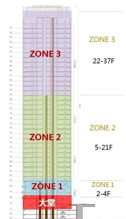 广州中铁诺德*的位置怎么样？楼盘好不好？周边规划如何？