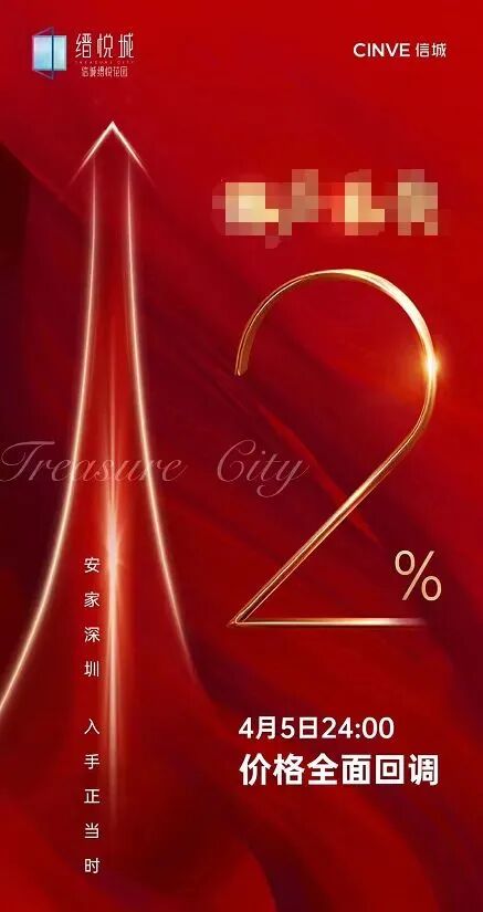 深圳出现报复性买房：多盘成交破亿，销售忙到要补葡萄糖！