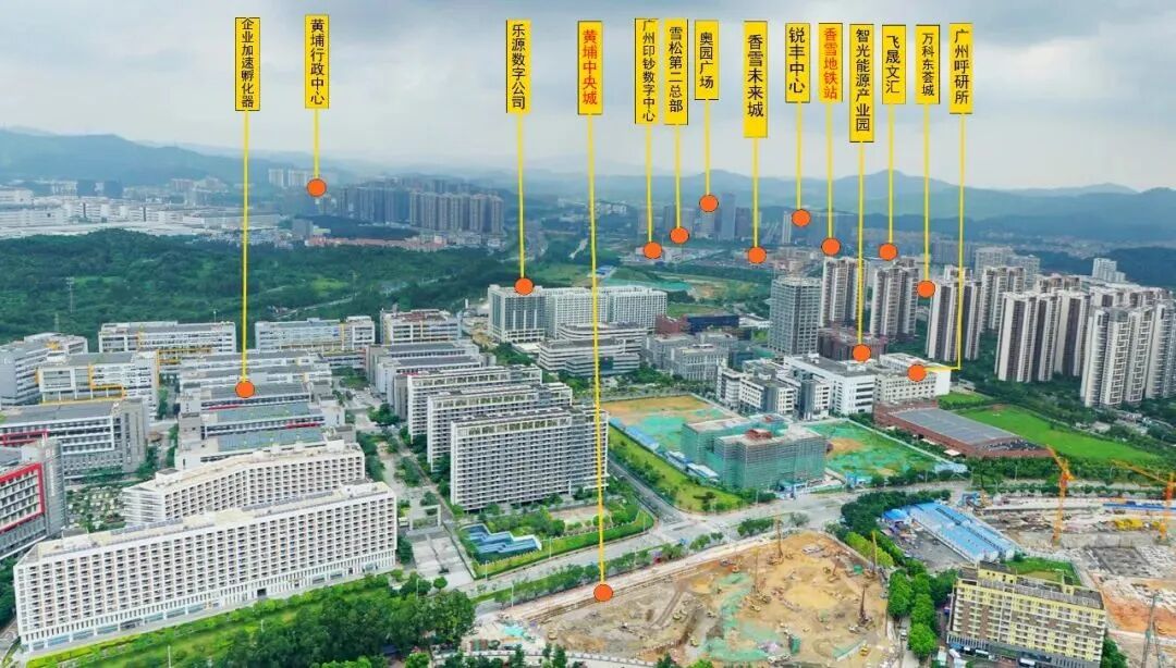 黄埔合生*城值不值得买?周边配套如何?