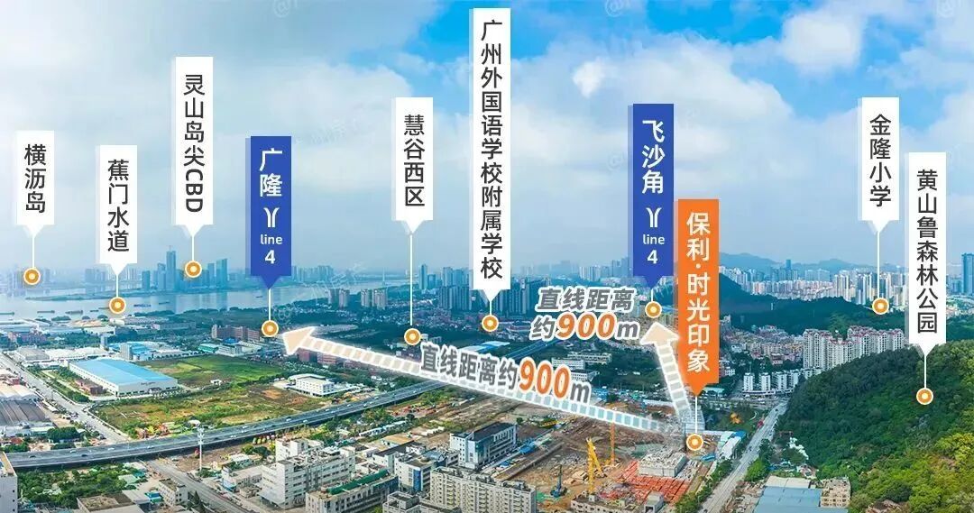 南沙新盘，*付仅7万！保利时光印象加推8号楼！