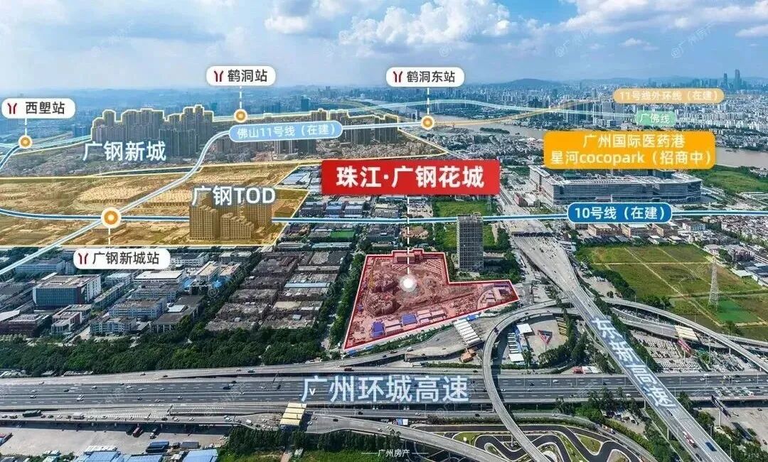 预算500万内，推荐买广州哪个区？哪些楼盘？