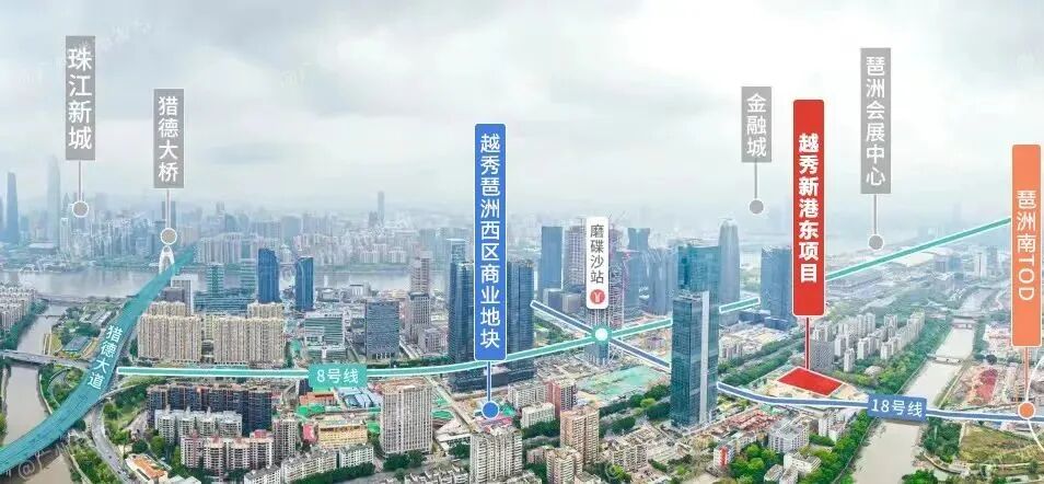 *快年底入市！越秀新港东项目曝光，都是大平层？