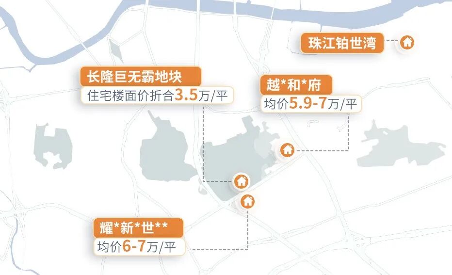 197亿！番禺*地块成交，万博版块进入价值裂变期，珠江铂世湾受益？