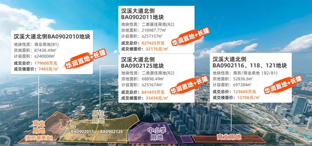 197亿！番禺*地块成交，万博版块进入价值裂变期，珠江铂世湾受益？