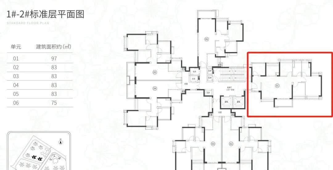 南沙明珠湾板块在售楼盘有哪些？哪些值得买？