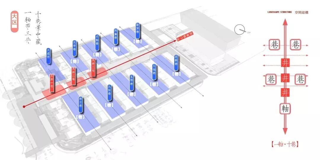 海珠城芯 | 中冶逸璟公馆48席传世豪宅！