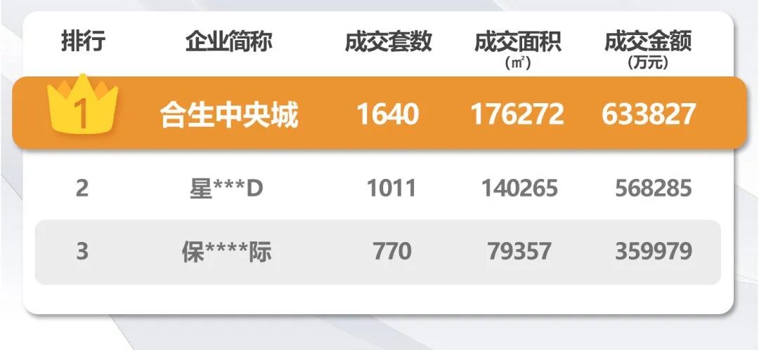 开学一个月，打造双示范！这所“神学院”还敢再牛点吗？