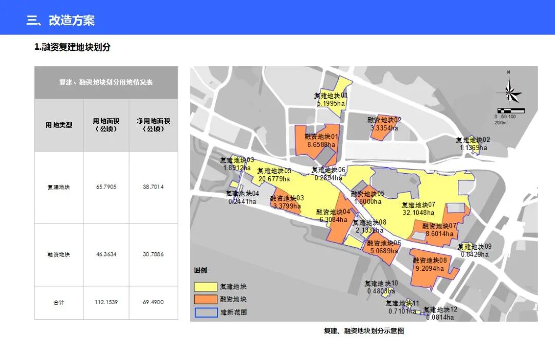75亿！广州黄埔双沙旧村改造方案正式获批！