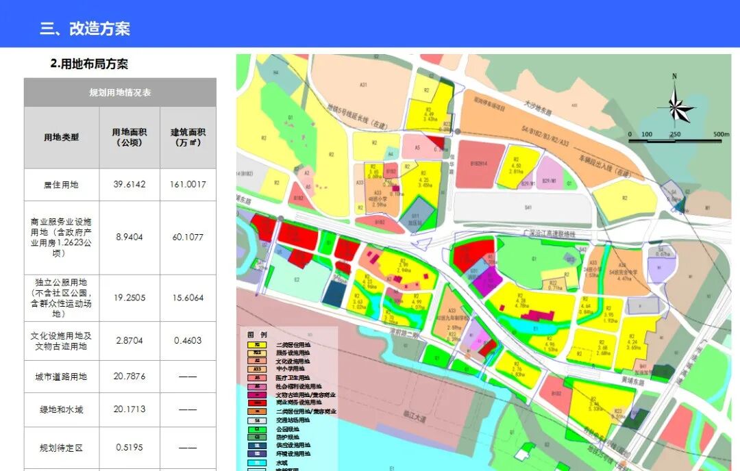 75亿！广州黄埔双沙旧村改造方案正式获批！