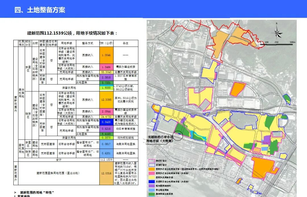75亿！广州黄埔双沙旧村改造方案正式获批！