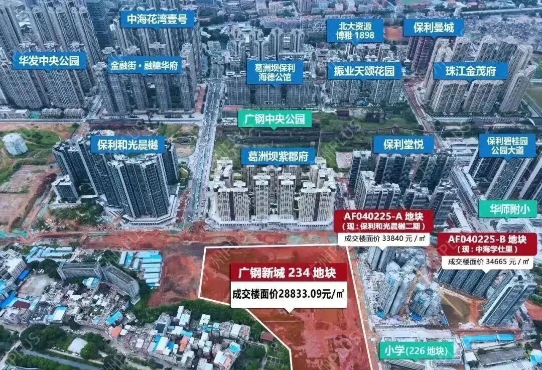 值8万/平的楼盘，卖6万/平？谁*接受不了？