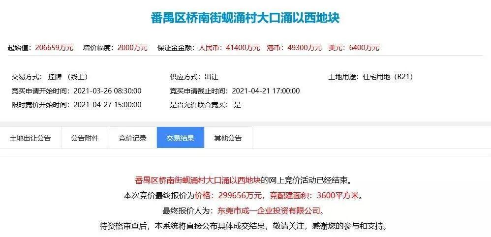 吹风4万/平，*晴翠府买得过吗？