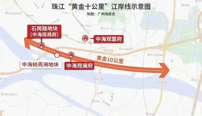 海珠这个楼盘，它的格局值不值8万/平？